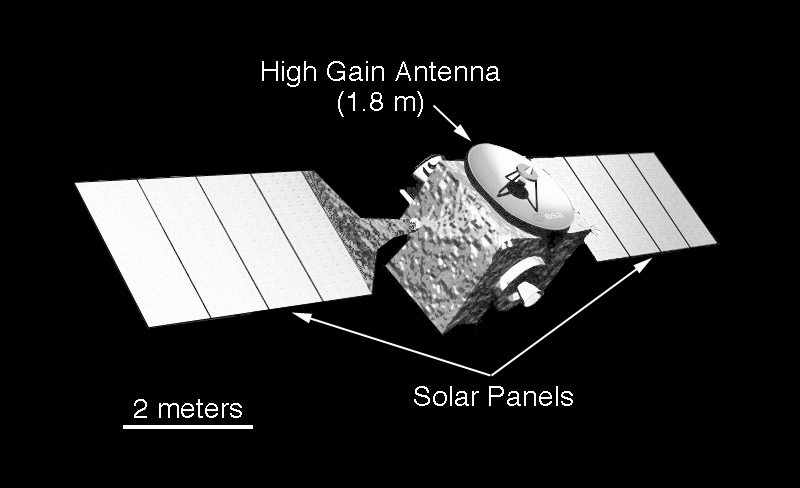 PIA07944 Mars Express Seen by Mars Global Surveyor, Figure 2.jpg